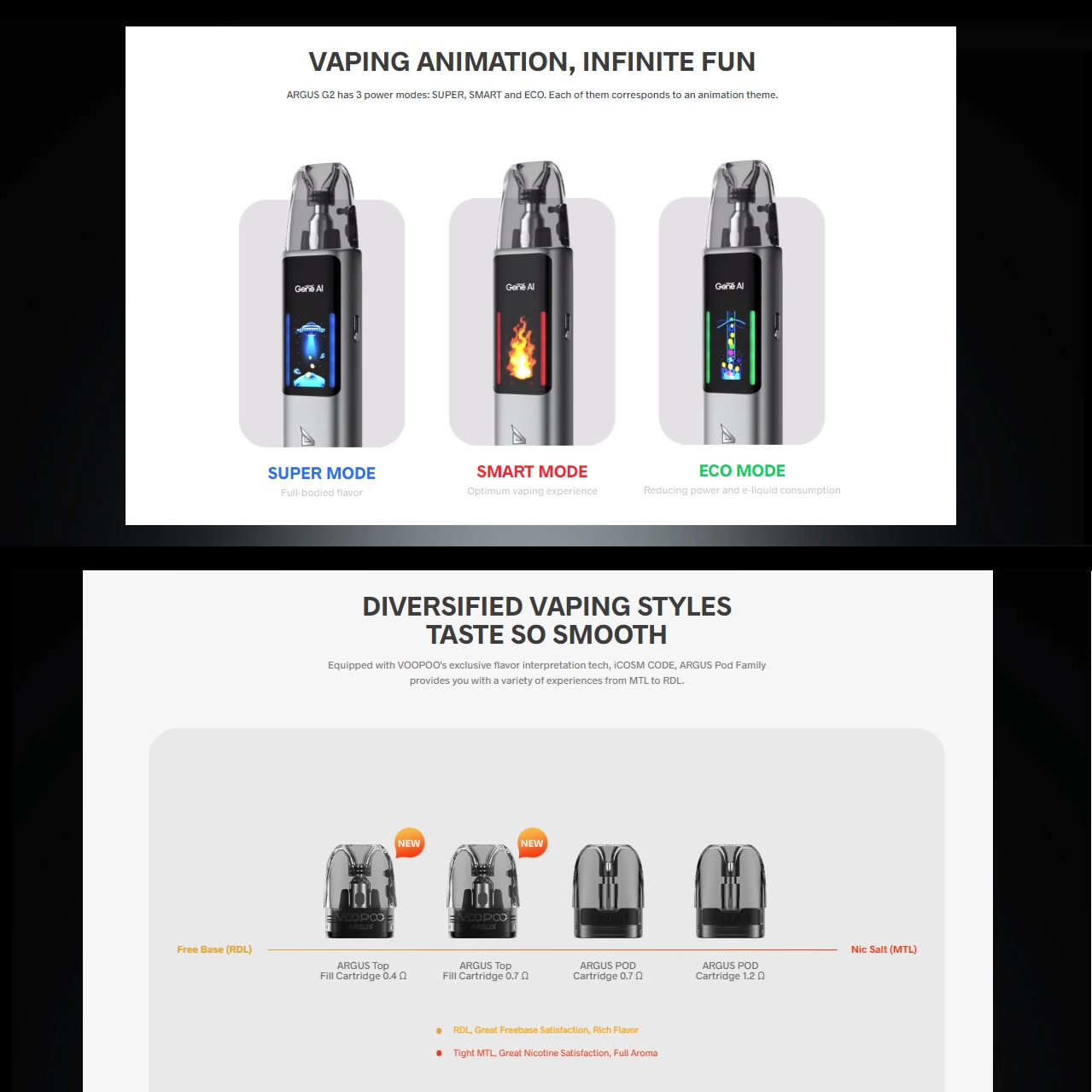 VOOPOO Argus G2 Kit - Image 4