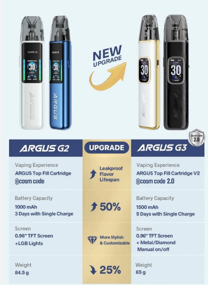 VOOPOO Argus G3 Pod Kit - Image 2