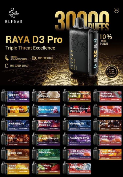 ELFBAR RAYA D3 PRO Disposable Vape – 30,000 Puffs, Rechargeable - Image 2