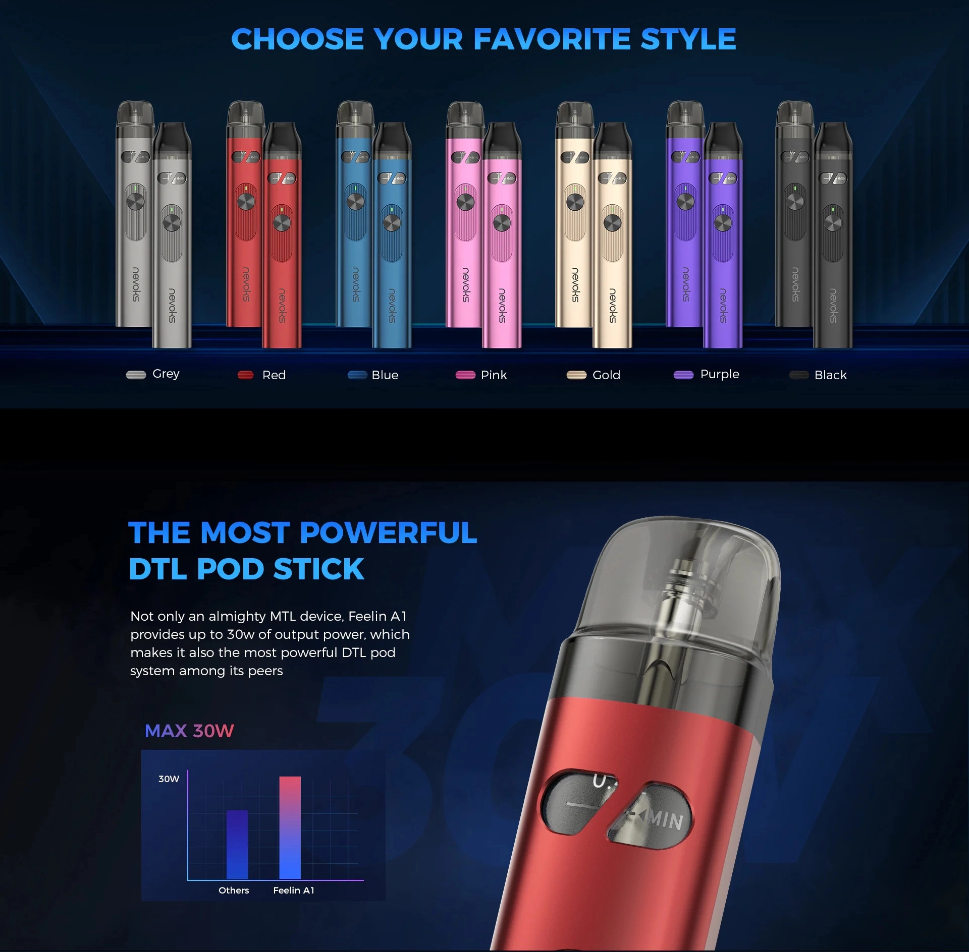 Nevoks Feelin A1 Pod Kit - Image 2