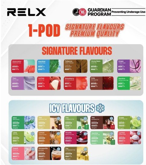 RELX INFINITY POD SINGLE PACK